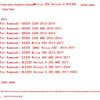Kawasaki Ninja 300 Versys-X KLE300 Starter Motor Compatible