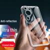 Hot Fire Crystal Clear Anti-Drop Silicone Phone Case
