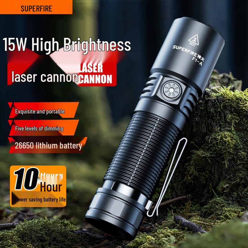 SupFire F1-A Rechargeable LED Flashlight