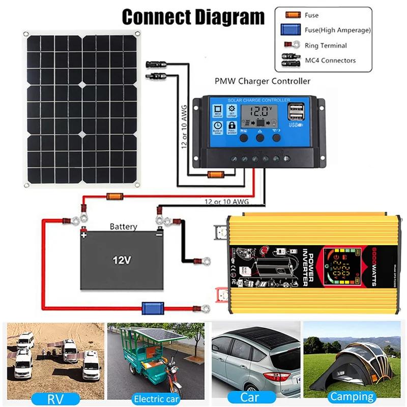 12V to 110/220V Solar Panel System 18V 50W Sola Pane+50A Controller+6000W Modified Sine Wave Inverter Kit Power Generation Kits