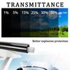Car Window Foils Car Film Car Sun Shade Accessories Film Films Car Car Window Auto Sticker Interior Film V9D0