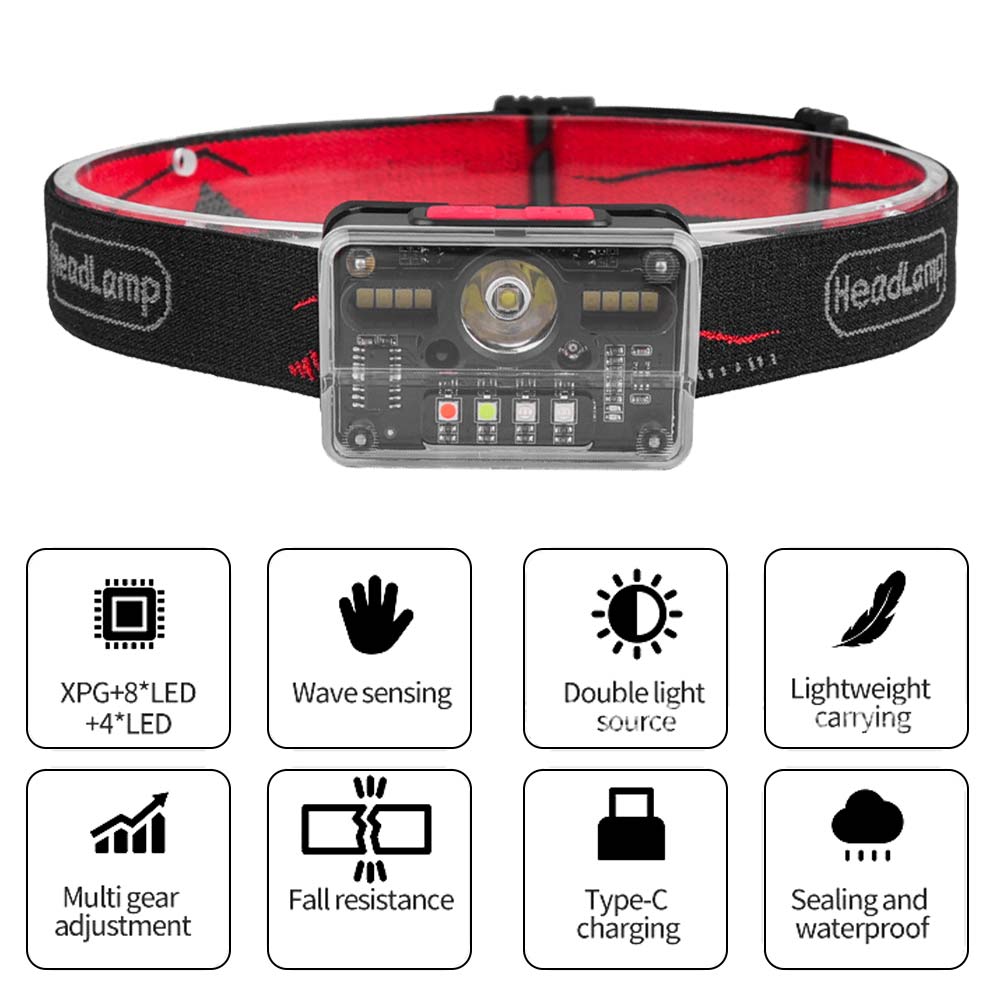 Portable Induction Headlamp 9Lighting Modes USB Rechargeable Head Lamp With Built-in 1000mah Battery Outdoor Night Fishing Lamp