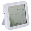 Smart Water Level Sensor Ultrasonic Meter for Flooding Leak Monitoring with High Low Alarm IP65 Waterproof for Home