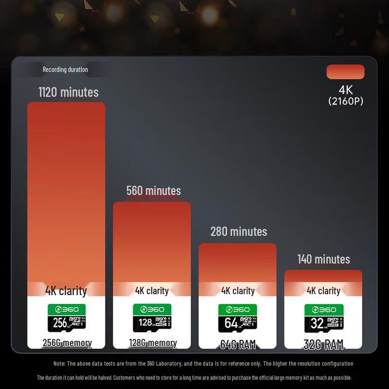 360AI G300 4K Driving Recorder (CN version)