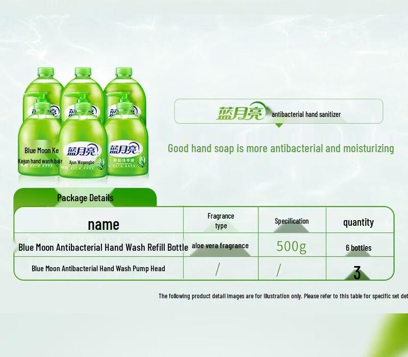

Blue Moon Aloe Antibacterial Foaming Hand Wash Set