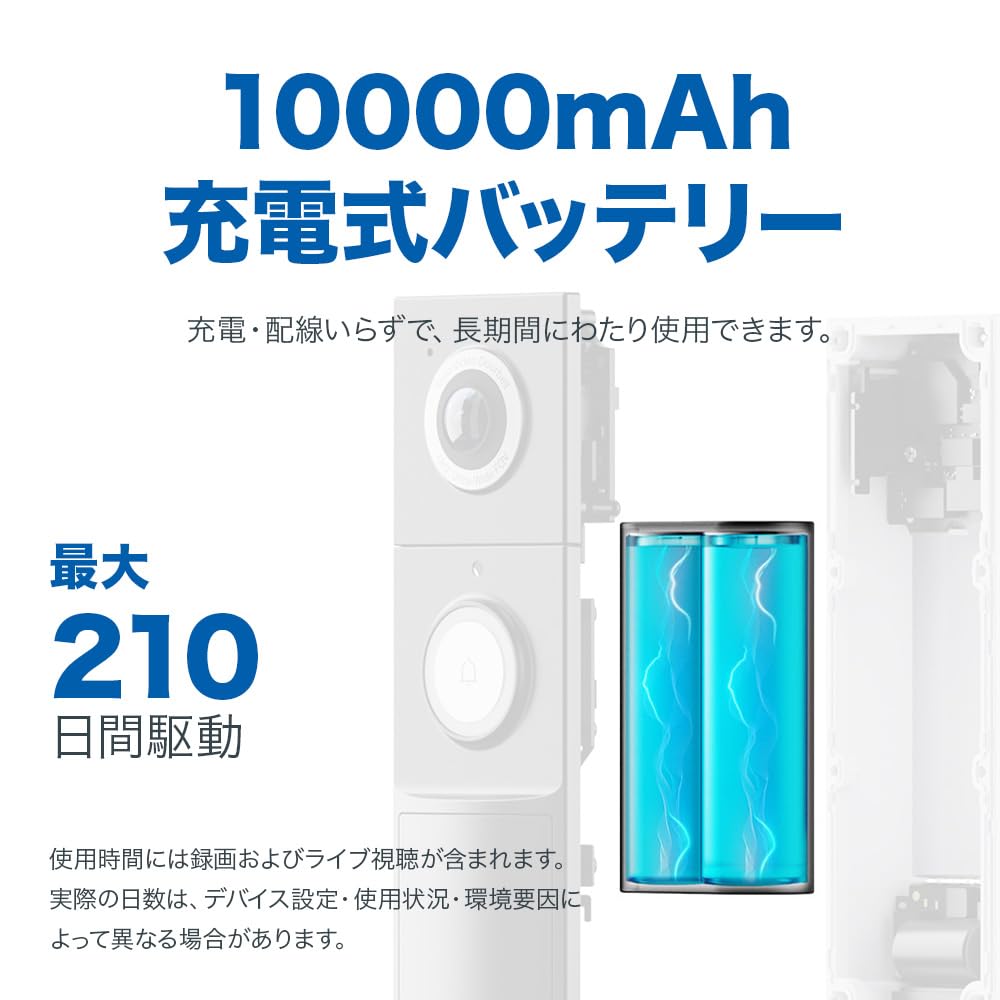 Tapo Smart Smartphone Video Intercom with 2K 5MP Wireless AI Full Tapo D235 Doorphone, Doorbell, Camera, Detection, Color, 180° Ultra-Wide Angle,
