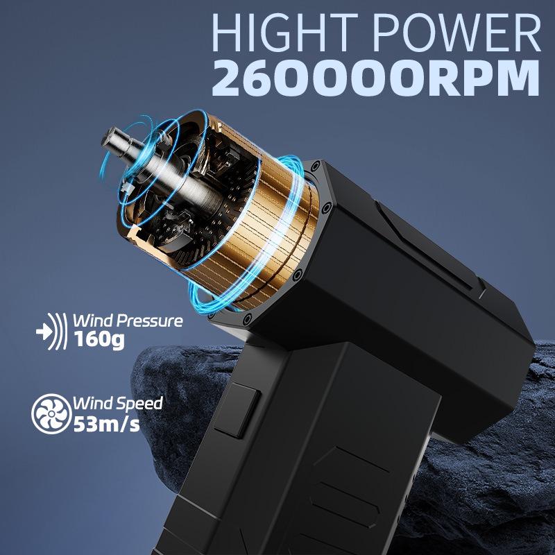 High-Speed Brushless Motor Portable Car Dust Blower Fan