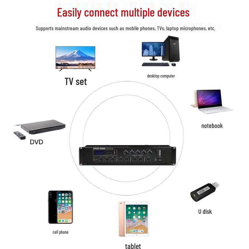 JBL PA-650DU 650W Bluetooth PA Zone Amplifier