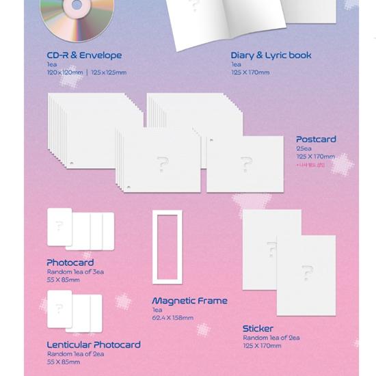 JO YURI 3. mini album - Epizoda 25 ?Epizoda: Moment (Limitovaná edice)- Datum vydání 2025-07-14