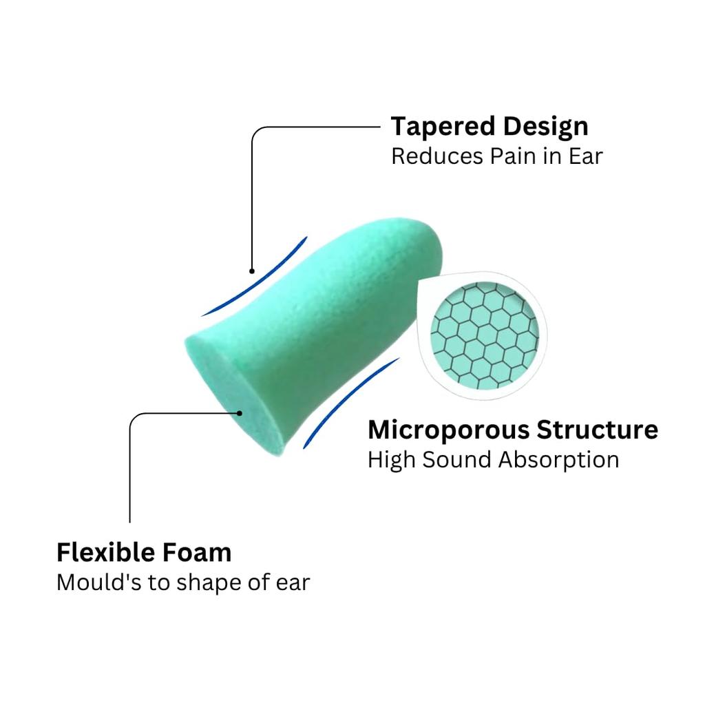 Thriwell Comfort ear plugs for noise cancellation for Sleep, Noise reduction for snoring, Ear plugs for sleeping, studying, flight travel, Blocke