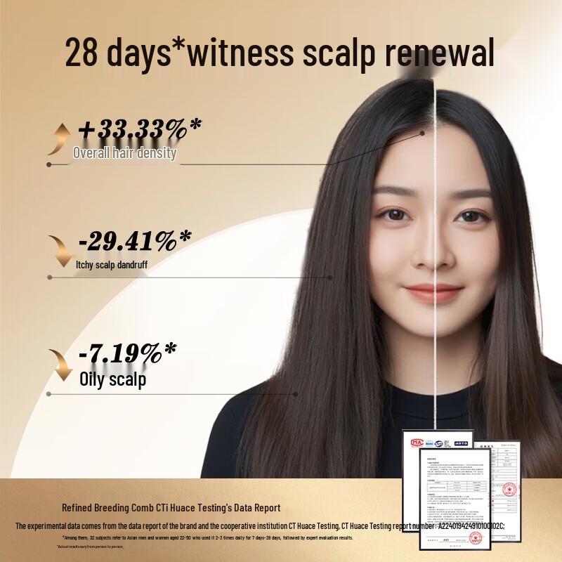 Breo Scalp 3S Smart Scalp Massager with Red Light Therapy