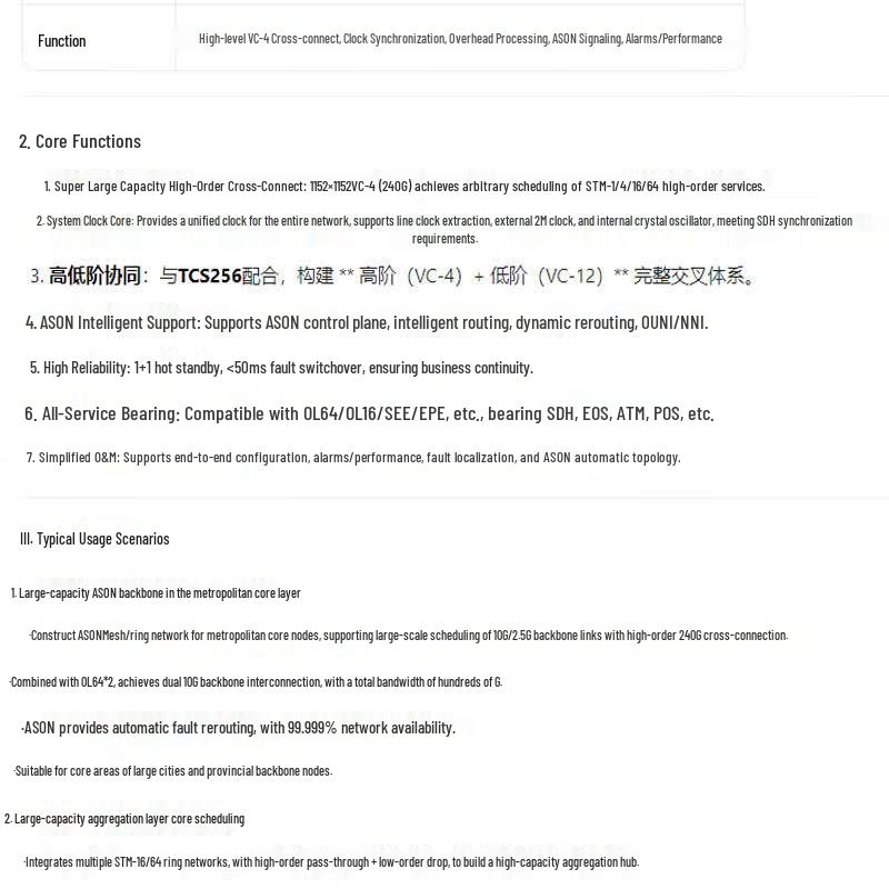 ZTE ZXMP S385 SDH Optical Transmission System
