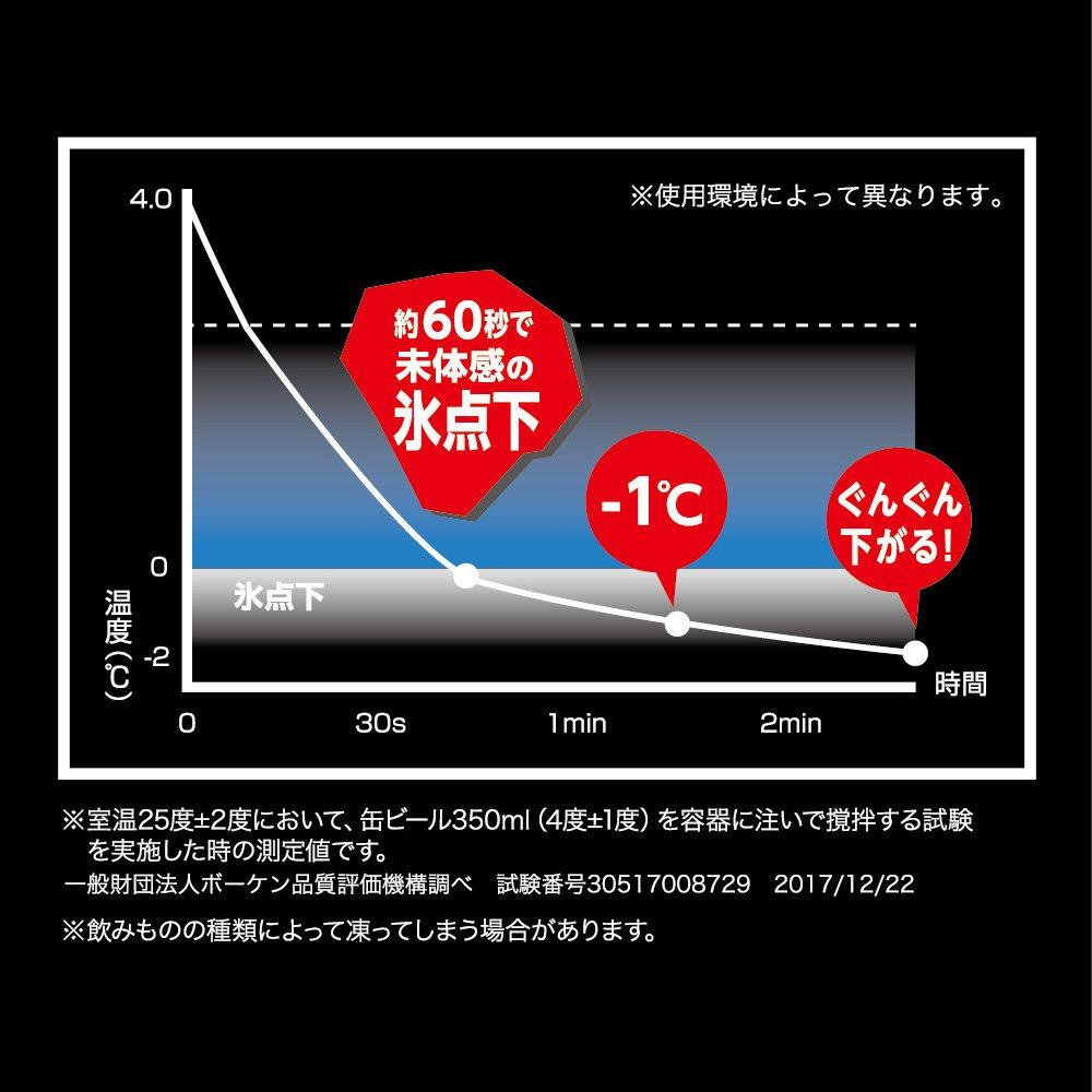 Doshisha Freezing Cools To and Features a Mat ON℃ZONE OZFJ-420MT Tumbler, 420ml, Sub-Zero, Insulates,