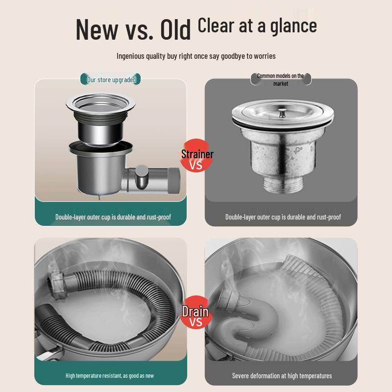 Single Bowl Kitchen Sink Drain Pipe Set with Double Overflow and Anti-Odor Features