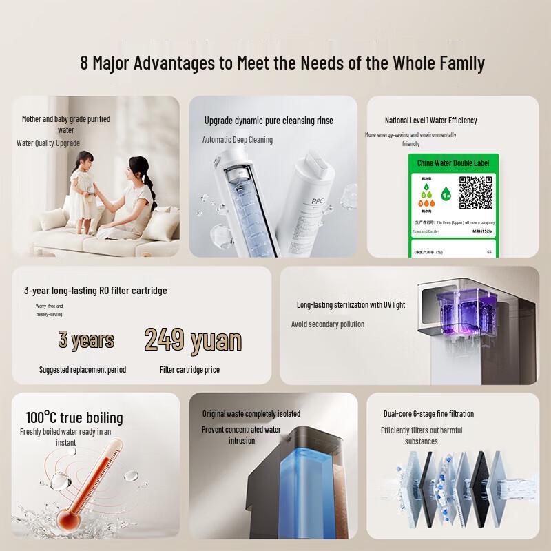Xiaomi Mijia Desktop RO Water Purifier & Dispenser