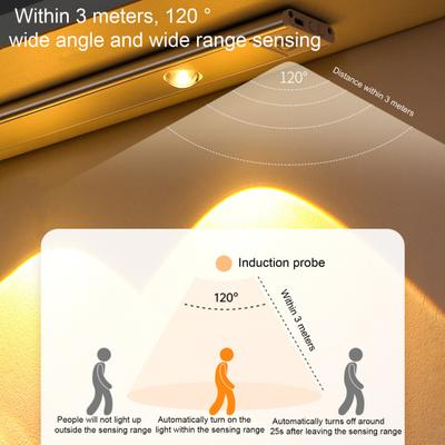 Motion Sensor Night Light LED Cabinet Lamp 3000K-6500K Dimmable Flicker Free Easy