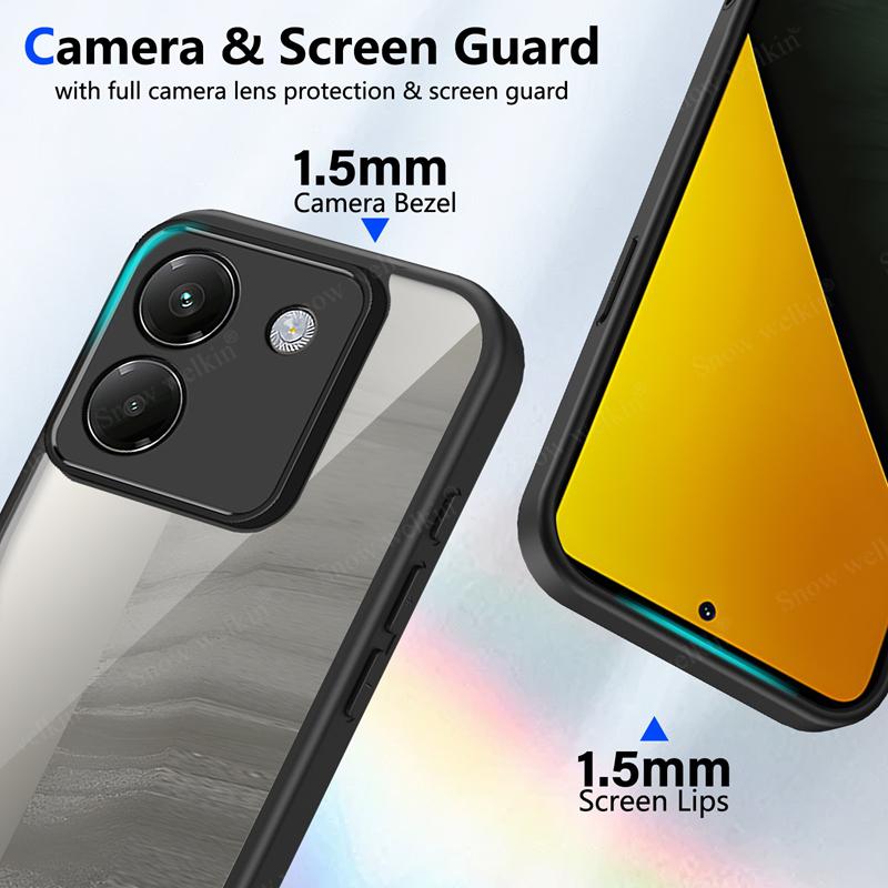 Průhledný silikonový kryt pro Xiaomi Poco M7 PocoM7 Pro Plus M7Pro 5G PC zadní díl TPU nárazník Nárazuvzdorný průhledný kryt na telefon