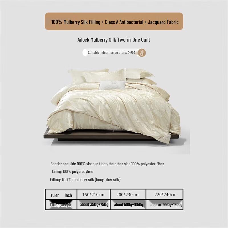 

Mercury Home Textiles All-Season Mulberry Silk Duvet