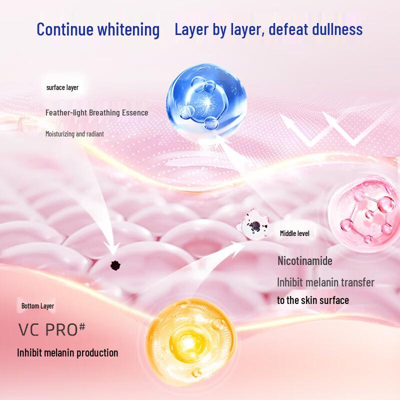 NIVEA Feuchtigkeitsspendende & Aufhellende Lotion