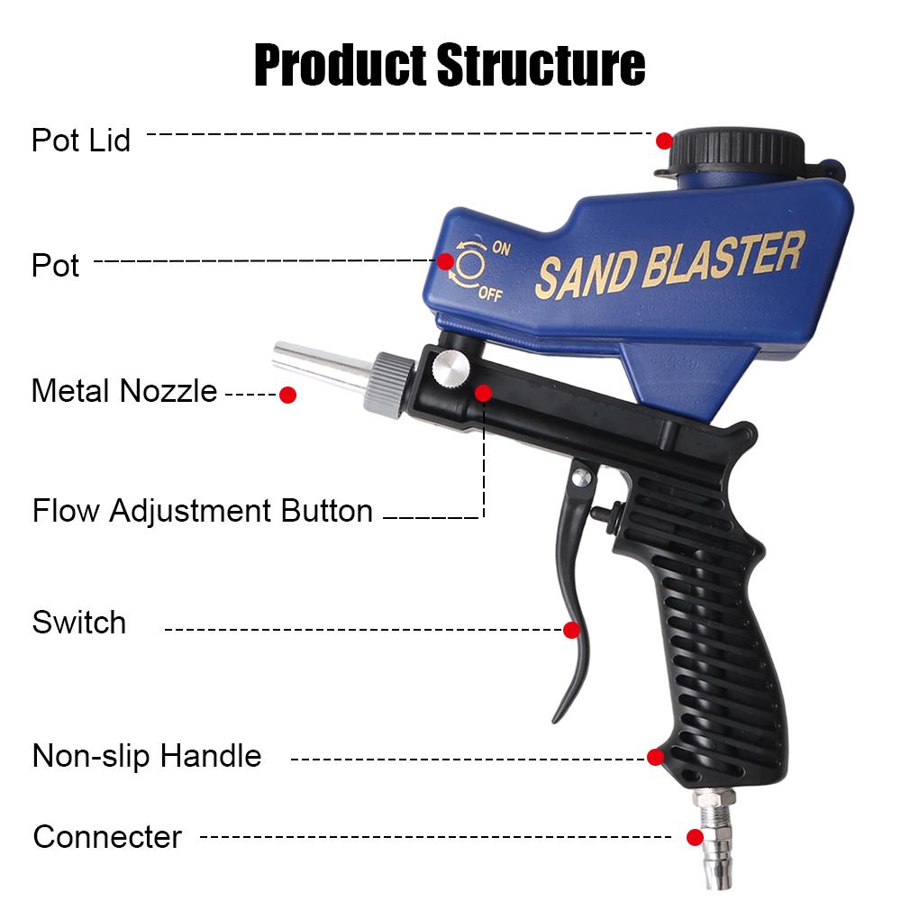Pneumatisches Strahlpistolen-Set Pneumatisches Sandstrahlset Einstellbare Strahlmaschine Roststrahlgerät Schwerkraft-Sandstrahlpistole