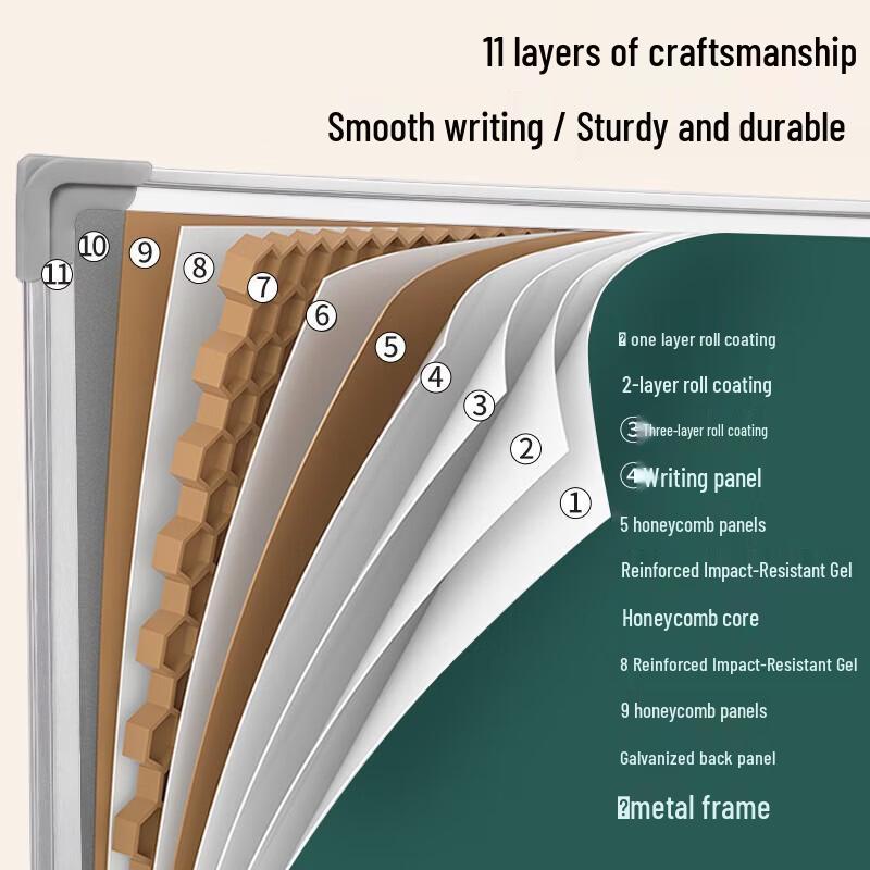 Qifu Magnetic Hanging Chalkboard