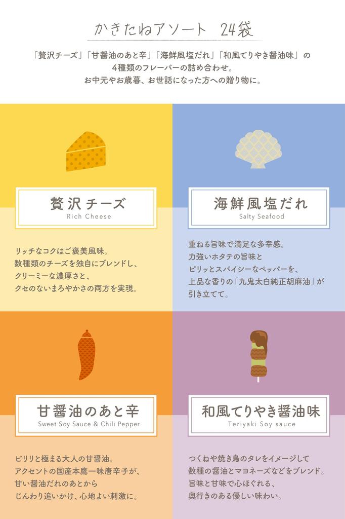 Kakitane Kitchen Kakitane 24 No Carrying Toyosu Luxurious Small Late-summer Greetings Assortment, Bags, Pre-packaged, Bag. Original, Bags. Gift.