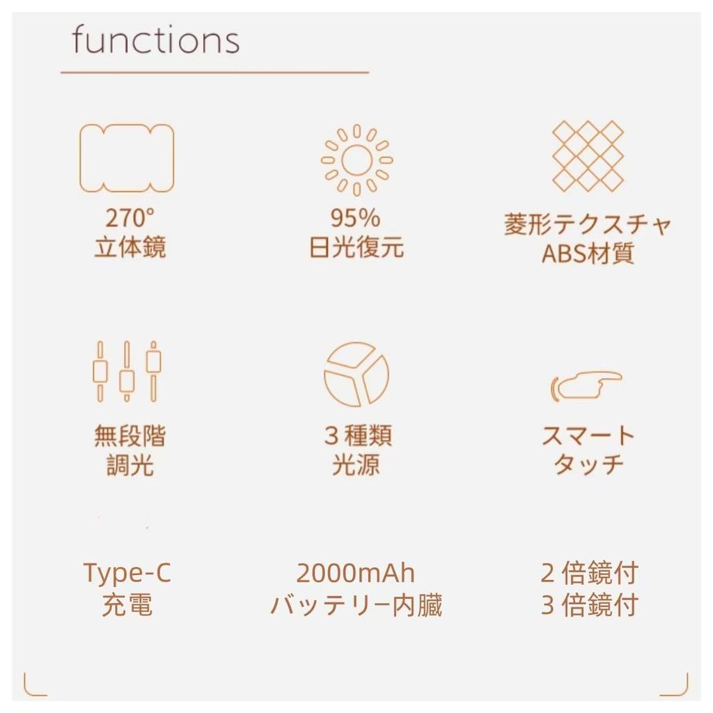 TNK Living LED Lighted Foldable Makeup Actress Tabletop LED Makeup Folding Magnifying Brightness USB Angle Storage Space Three-Way Mirror, Mirror,