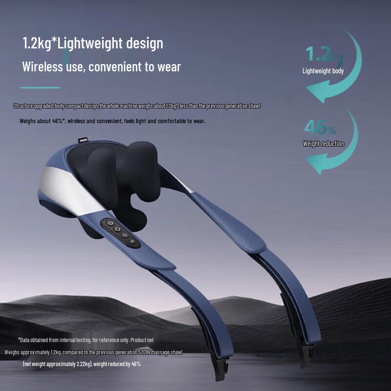 Philips PPM3205N Shoulder Neck Massager