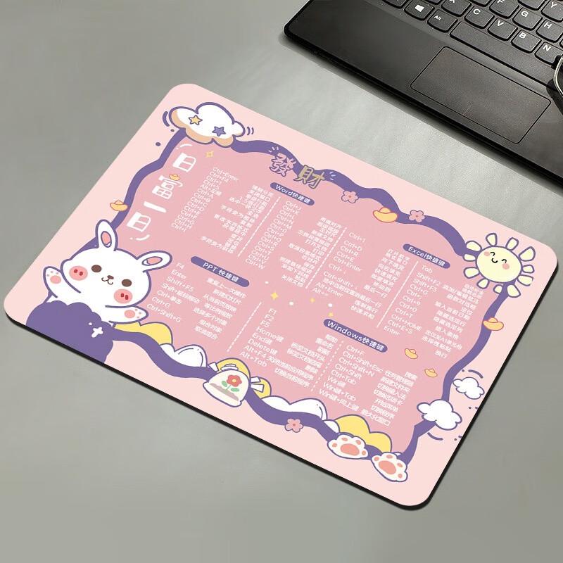 RichMide Office Hotkey Mouse Pad