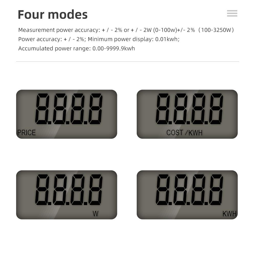Digital Energy Meter AC Power Meter Socket Electricy Consumption Wattmeter Power Kilowatt Wattage Meter EU US UK AU FR Plug
