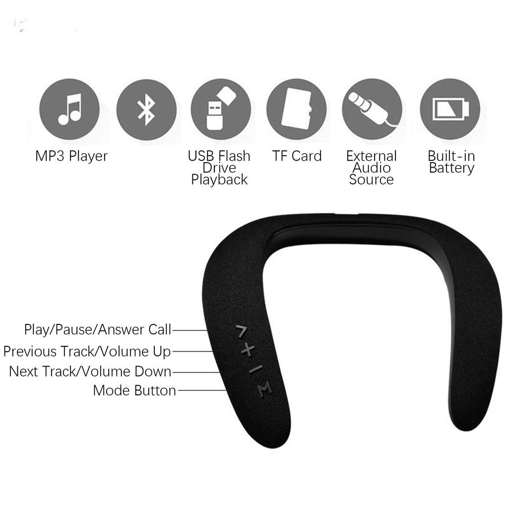 Wireless Neckband Speaker 5D Stereo Sound Play Time Low Latency for Gaming/TV Type-C Quick Charging Wearable Speaker