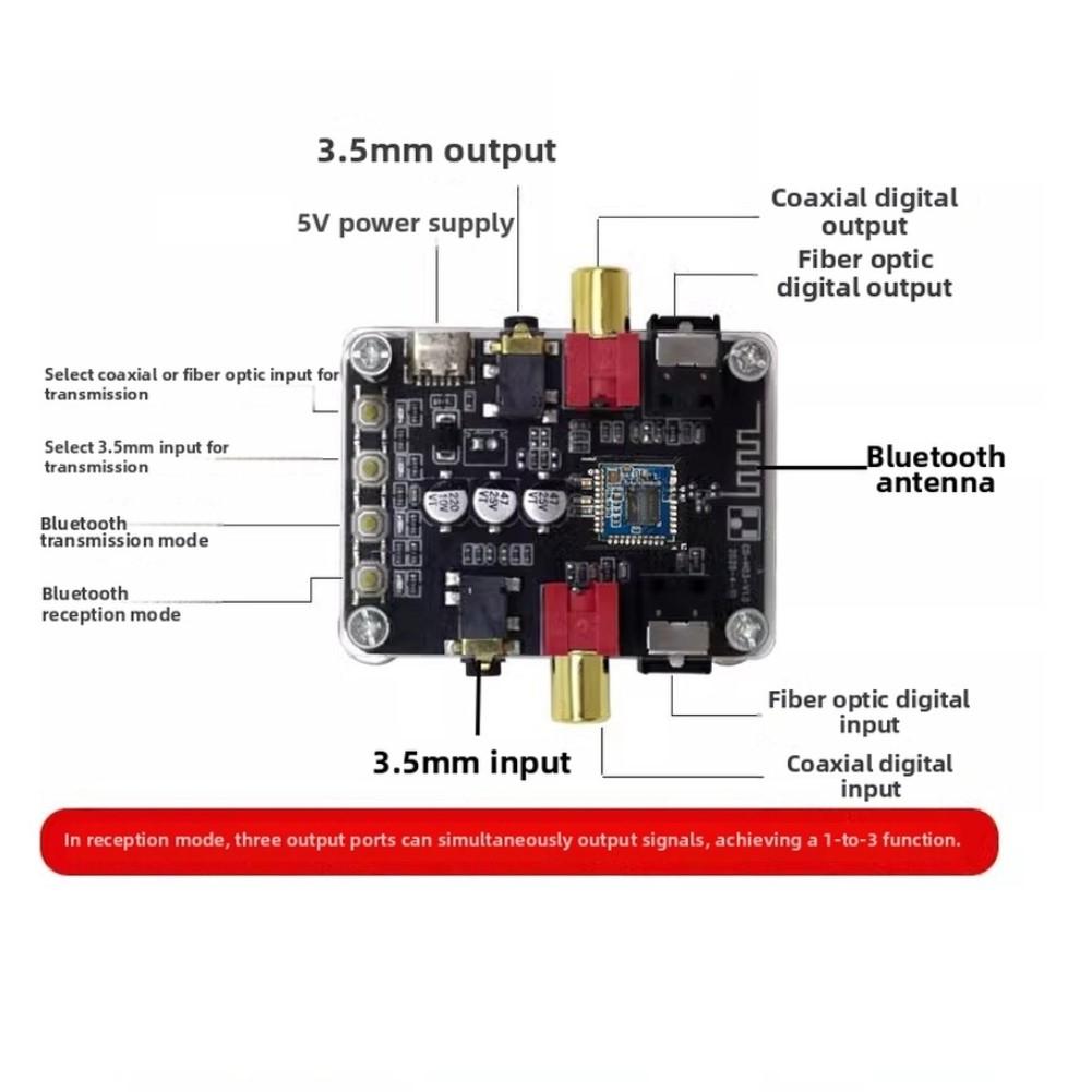 

HiFi Wireless 50 Audio Receiver Board With Optical Coaxial Decoder FM Radio 6*4.5*2.7cm 24-bit/192kHz Digital Audio Accessories China Mainland