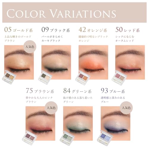 Chifure Dvoubarevný oční stín 93 Modrý odstín