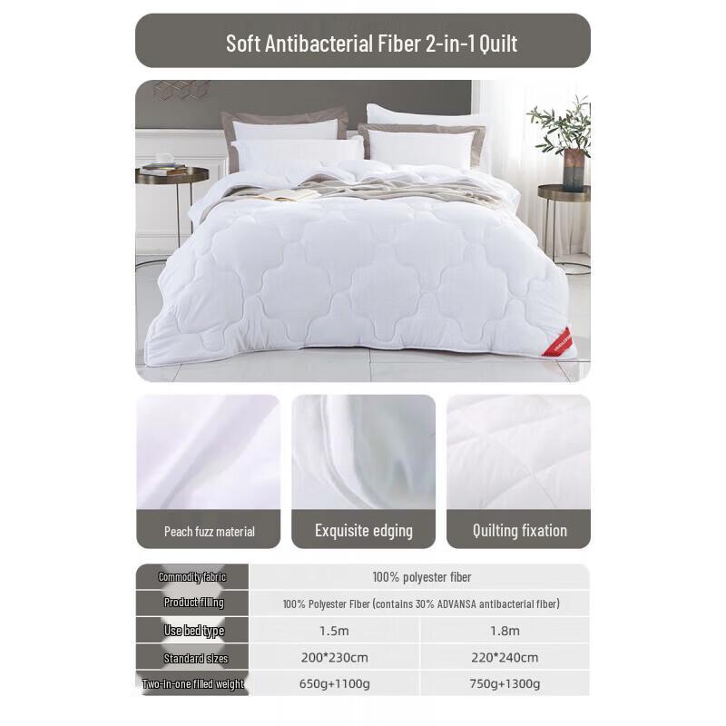 MENGJIE Home Textiles All-Season & Summer Duvet Collection