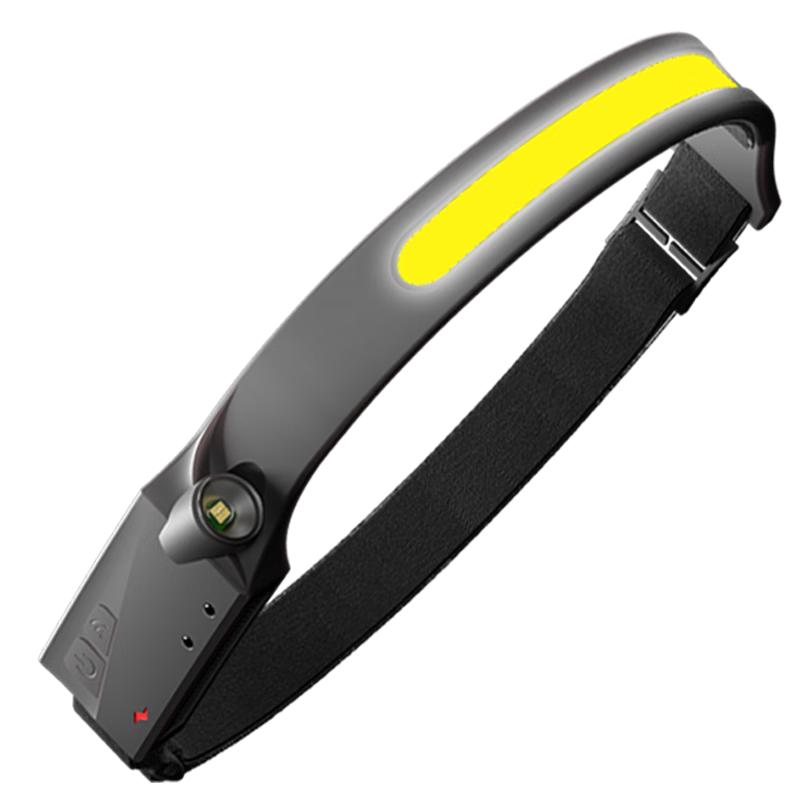 

Tianhuo Rechargeable Sensor LED Headlamp
