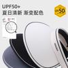 Vinyl sunscreen hat men's summer UV protection large brim can be rolled empty top sun hat outdoor sun hat