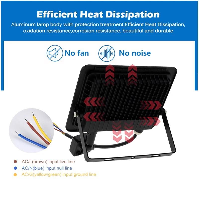 LED Floodlight Waterproof Spotlight 50W 100W 150W Reflector Outdoor Garden Street Light PIR Motion Sensor Wall Light AC 220V