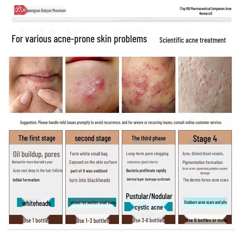 Baiyunshan Skincare Creams & Gels