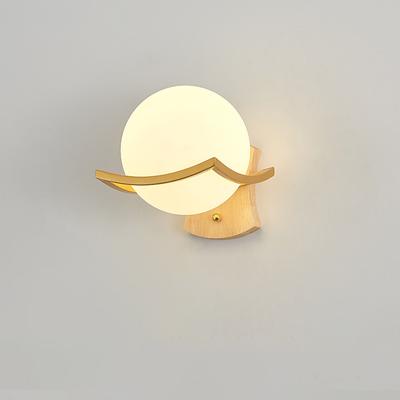 Lampade LED – Lampade da parete LED