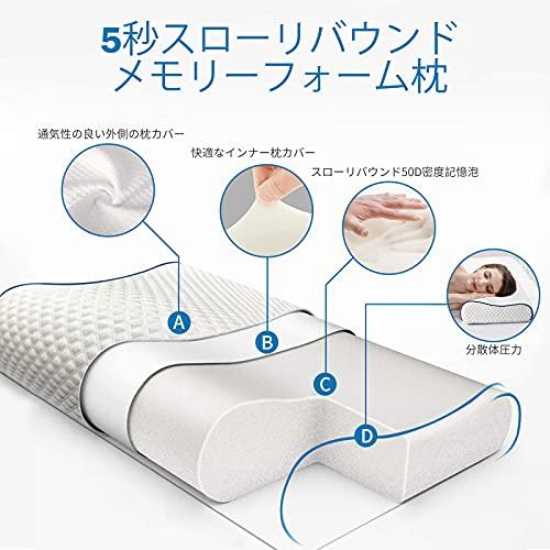 Fityou Sleep Pillow, Memory Foam, Comfortable Sleep Pillow with Two Height Settings, Breathable, Washable Cover, Soft to the Touch, Suitable for Child