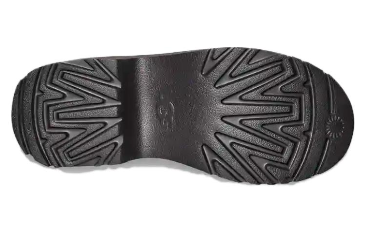 UGG New Heights Clog Black Women's 1152731-BLK
