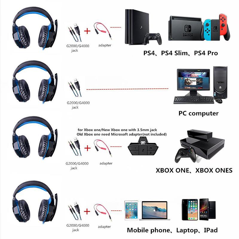 Game Headphones Gaming Headsets Bass Stereo Over-Head Earphone PC Laptop Microphone Wired Headset for Computer PS4 Xbox