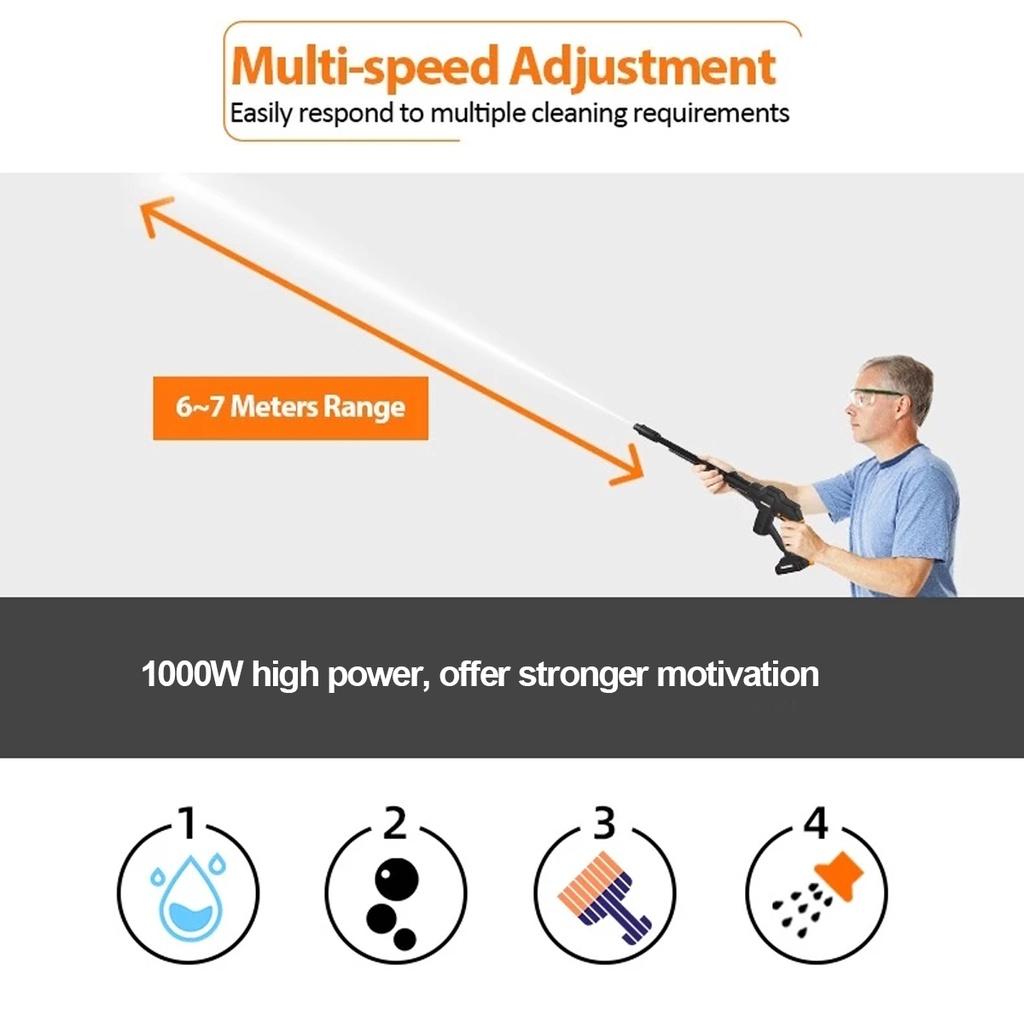 1000W 48V 24V 88000mAh Cordless High Pressure Car Washer Water Gun Lithium Battery Portable High Pressure Washer Foam Generator