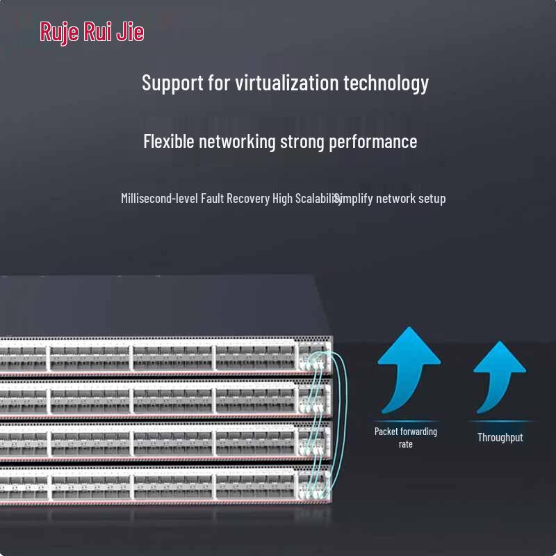 Ruijie RG-S5760C-48SFP4XS-X Gigabit Fiber Switch