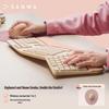 Periferice pentru calculatoare – Seturi tastatură și mouse