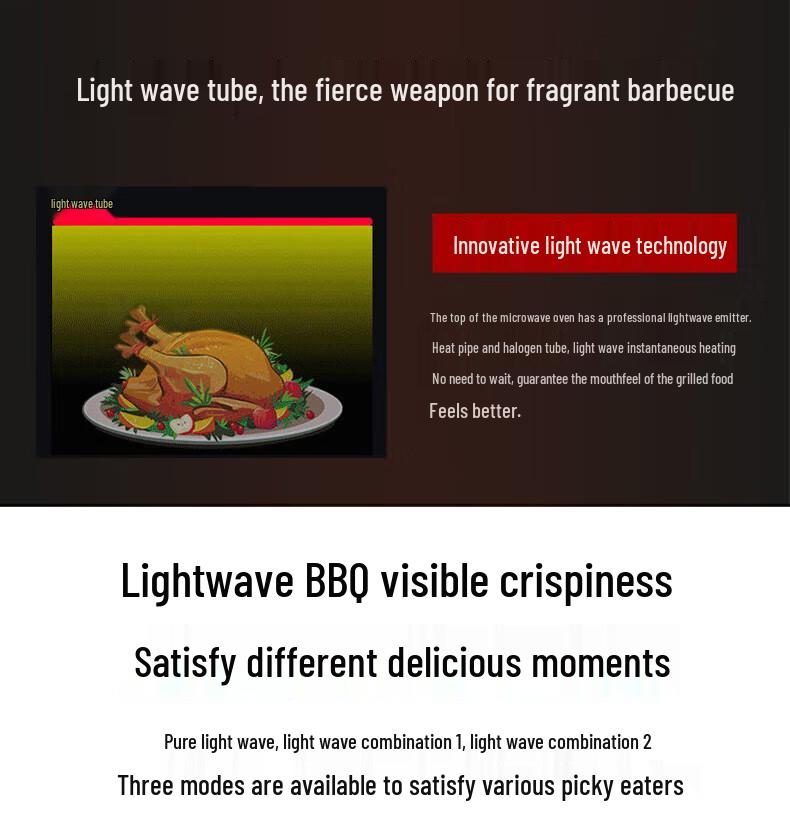 Smart Flatbed Microwave: Compact All-in-One Lightwave Oven with Micro-Steam-Bake, Timer, and Reservation Features
