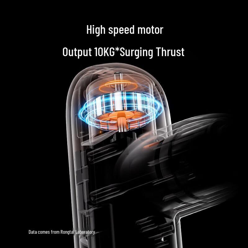 ROTAI G20pro Professional Portable Fascia Gun