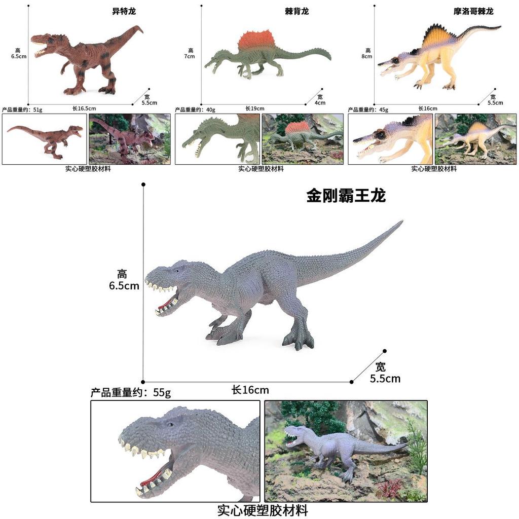 Velociraptor Dinosaur Model With Solid Plastic Construction For Kids Learning And Play