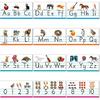 Zonon Alphabet Bulletin Board Set Manuscript ABC Number Line Wall Decorations for Pre School, Kindergarten Classroom Playroom Bedroom Nursery