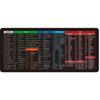 Multiple Languages Office Shortcuts Mouse Pad Large Extended Excel Powerpoint Word Software Gaming Desk Keyboard Mousepad